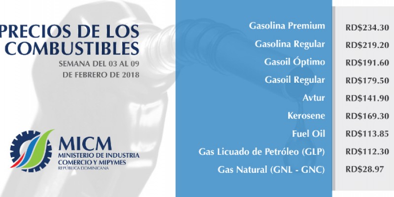 GLP baja tres pesos, gasolina premium uno y congelan la regular; gasoil sube un peso 