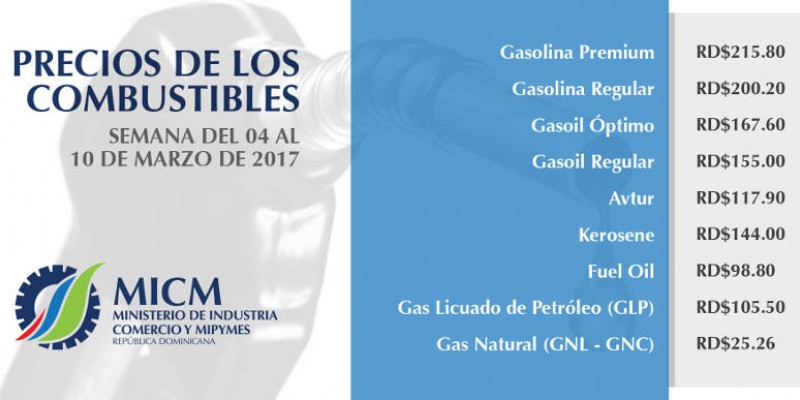 Sube la Gasolina, Gasoil y Fuel Oil, el GLP baja 4 pesos el galón