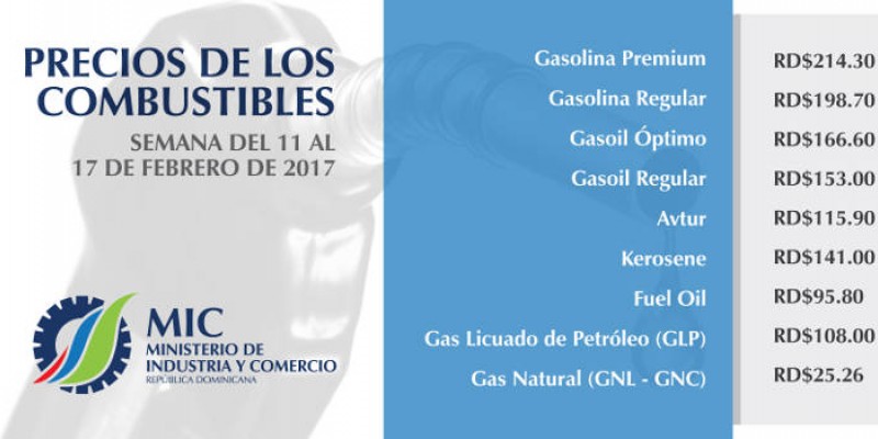 Aumentan dos pesos a los precios de la gasolina, gasoil, avtur y kerosene