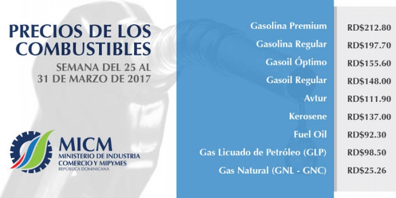 GLP baja dos pesos, congelan otros combustibles y gasolinas suben dos pesos
