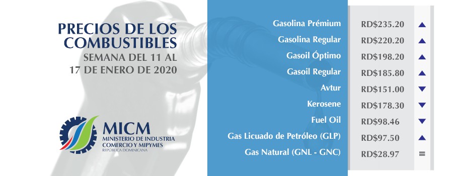 El GASOIL Y LA GASOLINA SUBEN LIGERAMENTE MIENTRAS LOS DEMAS COMBUSIBLES BAJAN