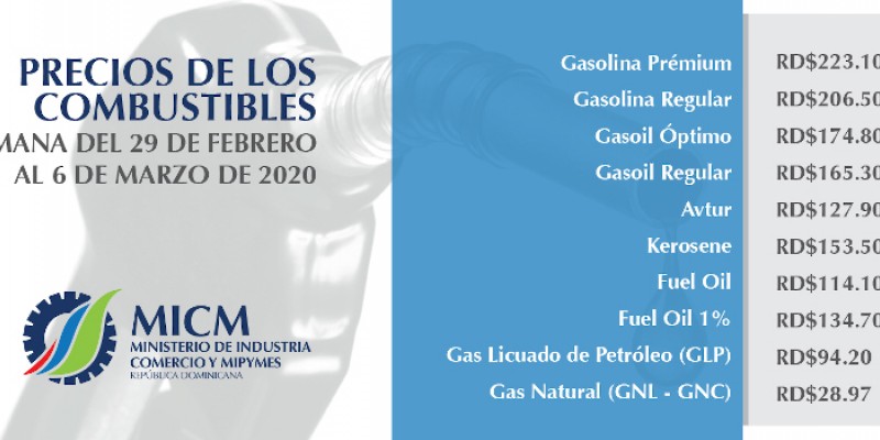 SE MANTIENEN SIN VARIACION PRECIOS DE LAS GASOLINAS, LOS GASOIL Y GLP