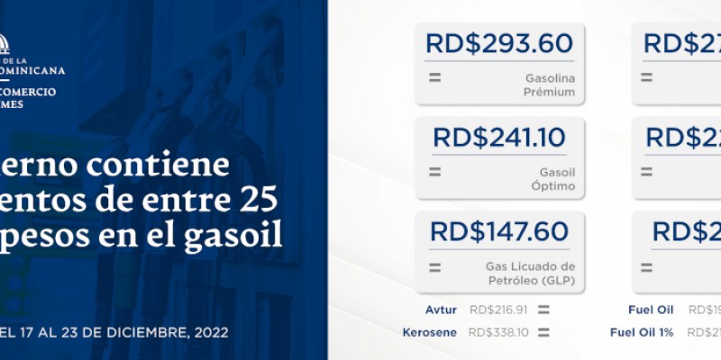 Gobierno contiene aumentos de entre 25 y 30 pesos en el gasoil